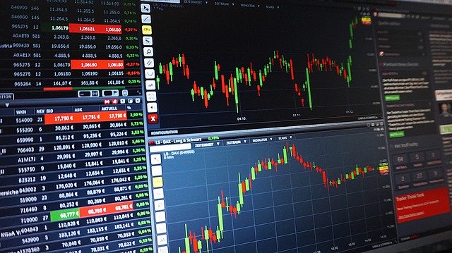 grafici forex
